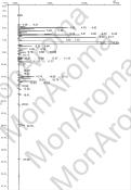 Chromatographie en pase gazeuse de l'huile essentielle de Coriandre