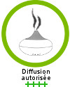 L'huile essentielle de jasmin grandiflorum est recommandée ++++ en diffusion